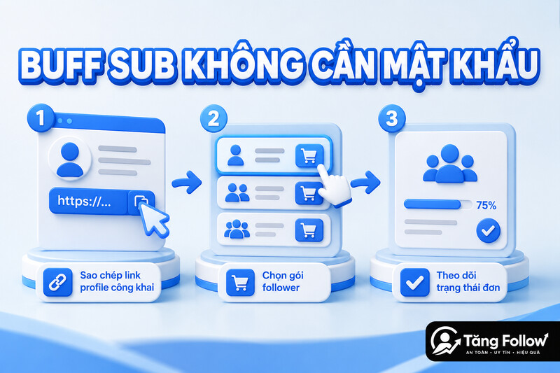 Quy trình buff sub Facebook không cần mật khẩu
