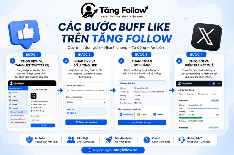 Các bước buff like X trên TangFollow