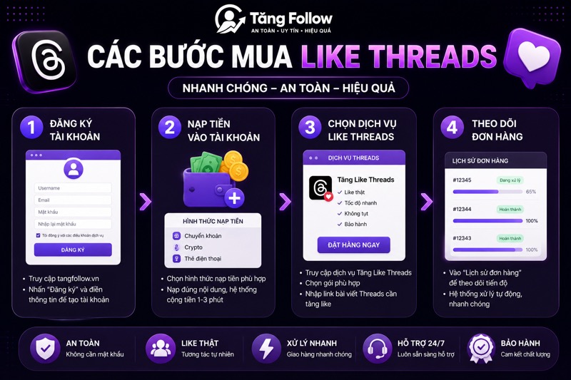 Các bước mua like Threads
