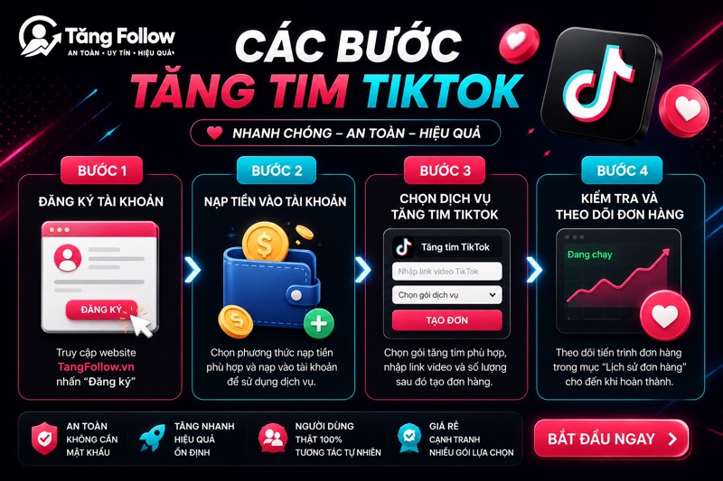 Các bước mua tim Tiktok trên TangFollow.vn