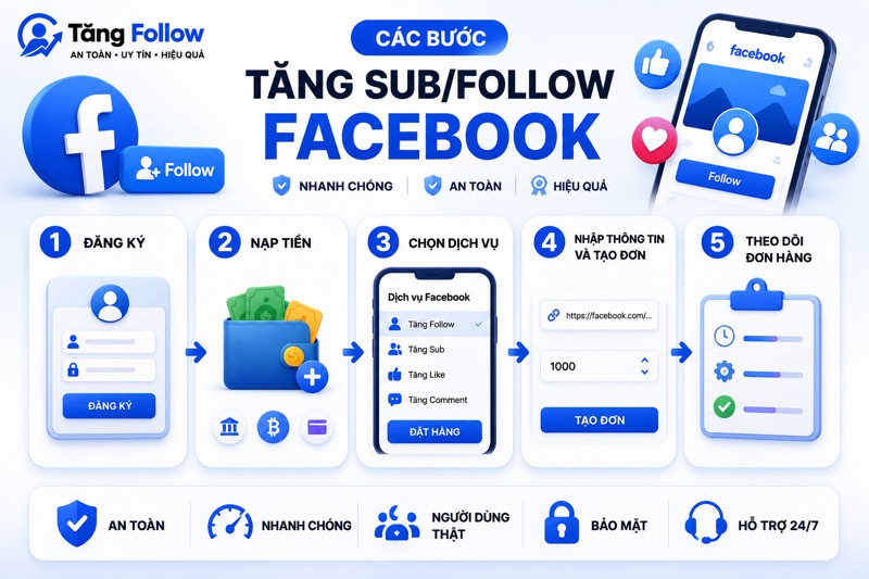 Các bước tăng follow Facebook trên TangFollow