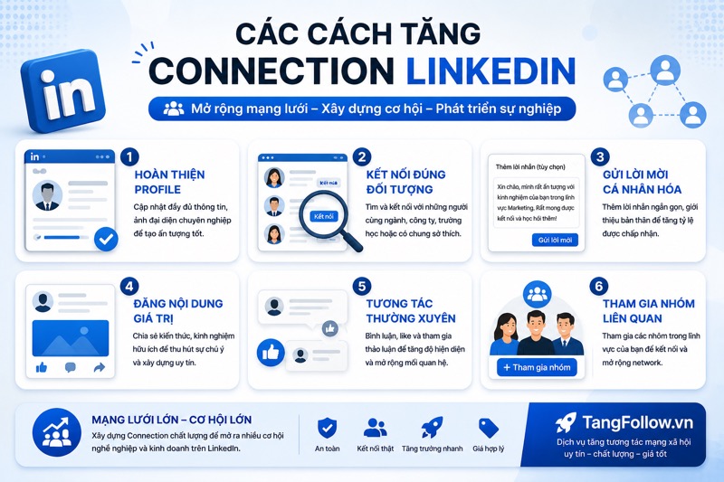 Cách tăng Connection LinkedIn tự nhiên