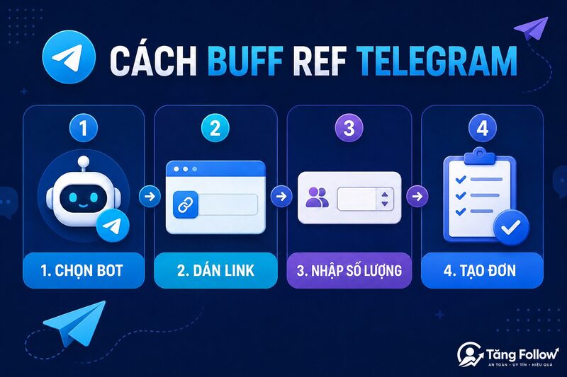 Bốn bước đặt dịch vụ buff ref Telegram