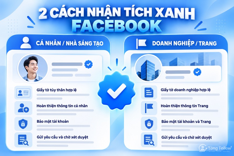 2 Cách Đăng Ký Tích Xanh Facebook Chính Thức