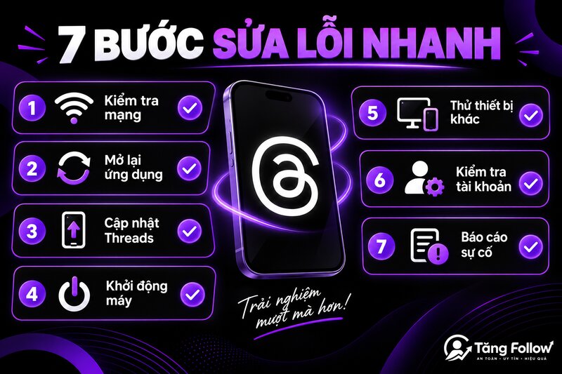 Các bước sửa lỗi Threads nhanh