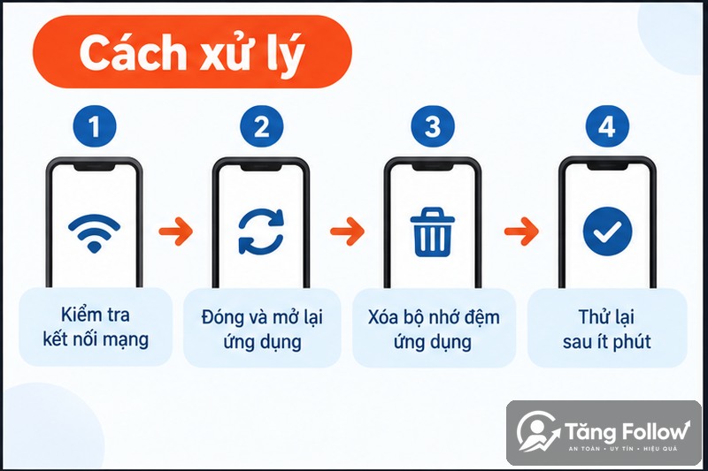Cach Xu Ly Loi M02 Shopee