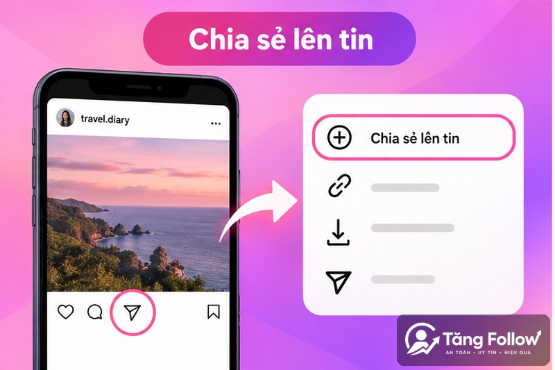 Chia Se Bai Viet Len Story