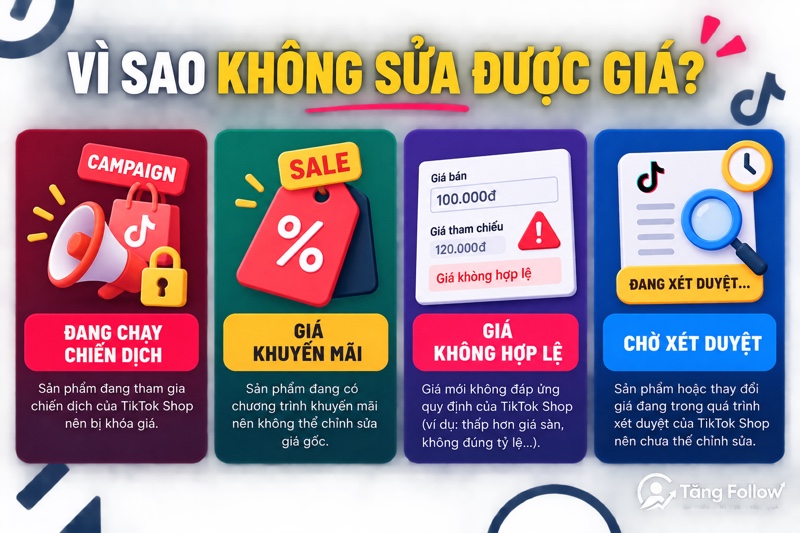 Nguyên nhân không sửa được giá TikTok Shop