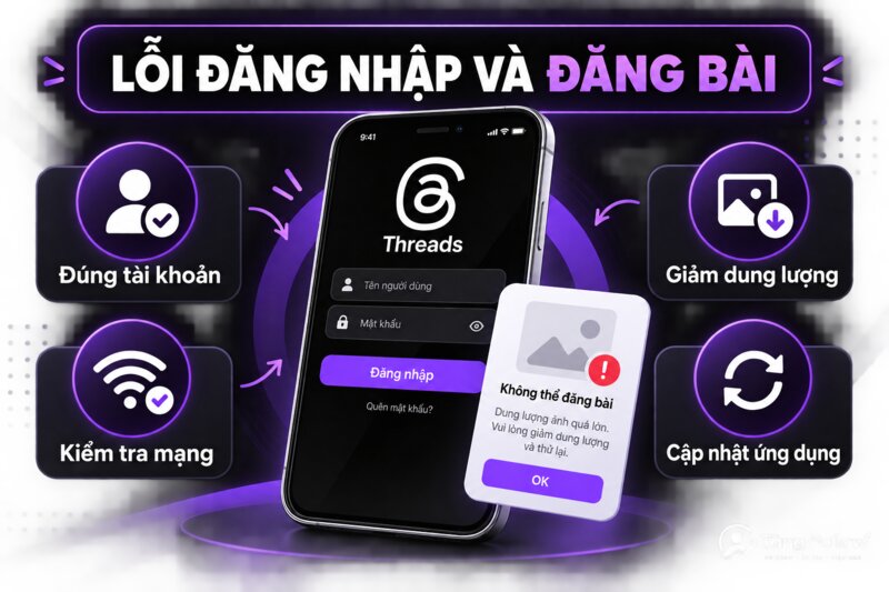 Lỗi đăng nhập và đăng bài Threads