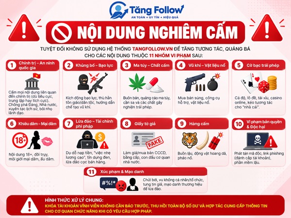 Nghiêm cấm vi phạm